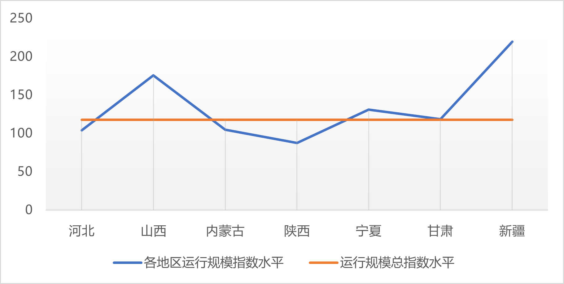 圖3.png